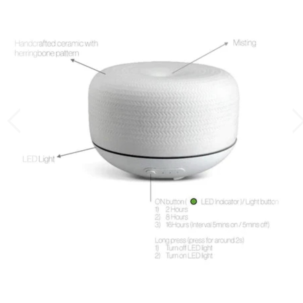 BLOOMY LOTUS CERAMIC AROMA DIFFUSER. Like new. White.